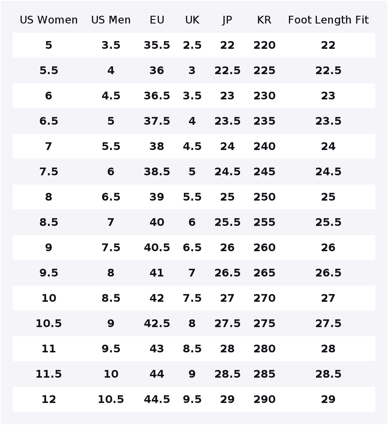 Under Armour Infinite 1 Comfor - Men Shoes Under 1500 评论和价格