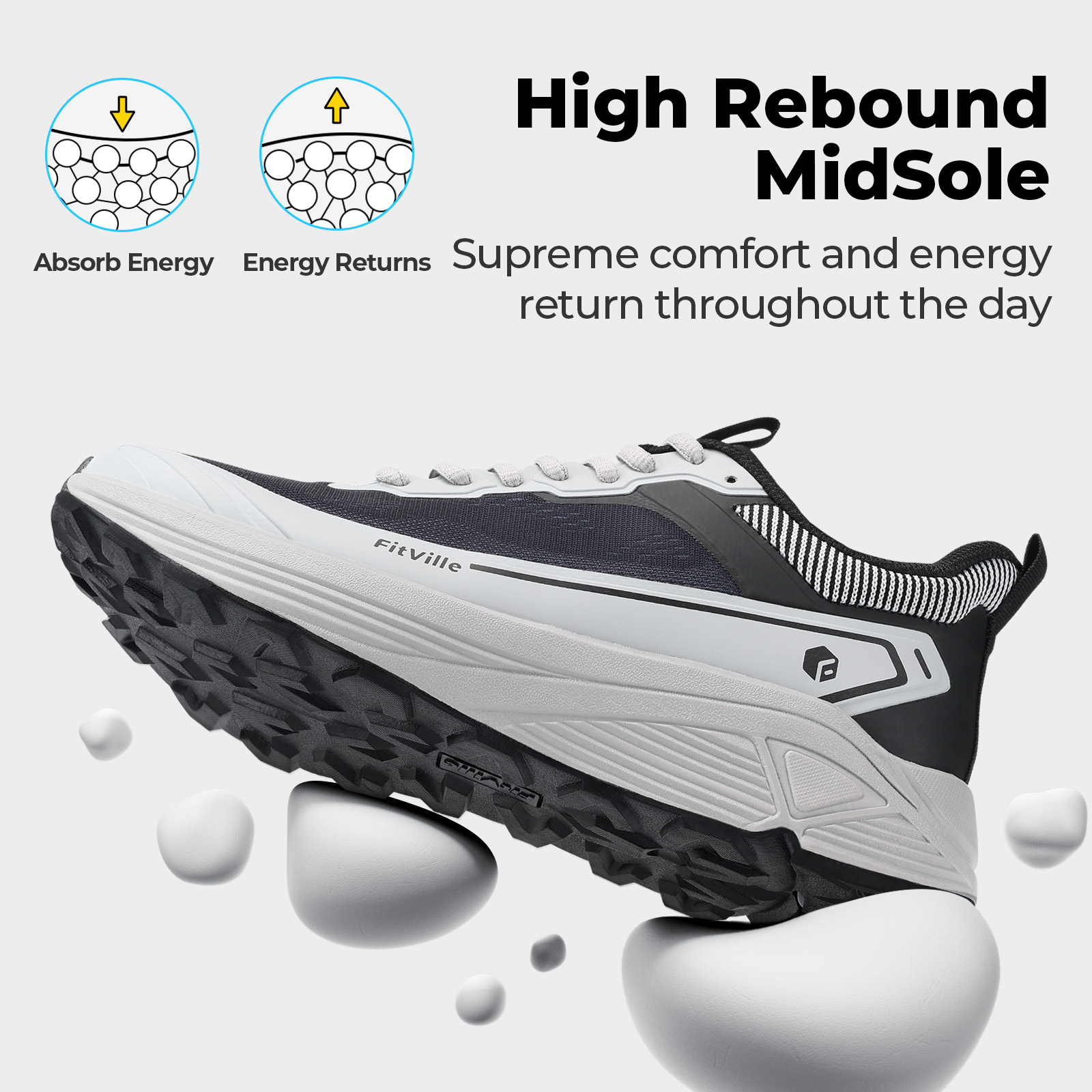 FitVille Wide Sports Shoes Wea - Men'S Shoes Wide Width 评论和价格