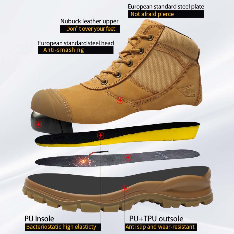 Genuine Leather Men's Boots Sa - Work Boot Steel Toe 评论和价格