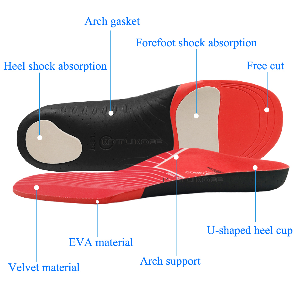 Premium Orthotic Insoles Ortho - Men'S Shoes X Wide 评论和价格